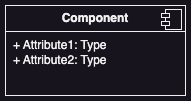 Component Symbol